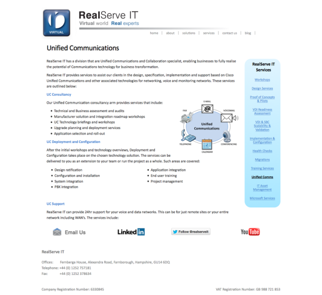 realserve-virtual-article